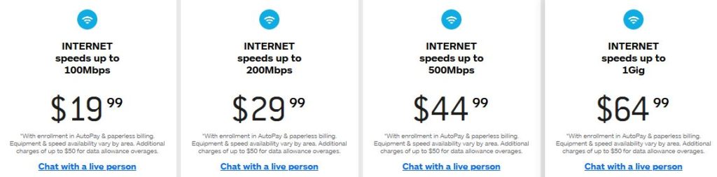 Available internet plans