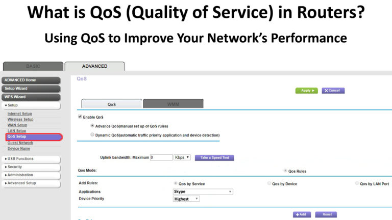 What Is QoS Quality Of Service In Routers RouterCtrl