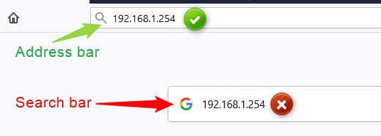 192.168.1.254 goes in the Address bar