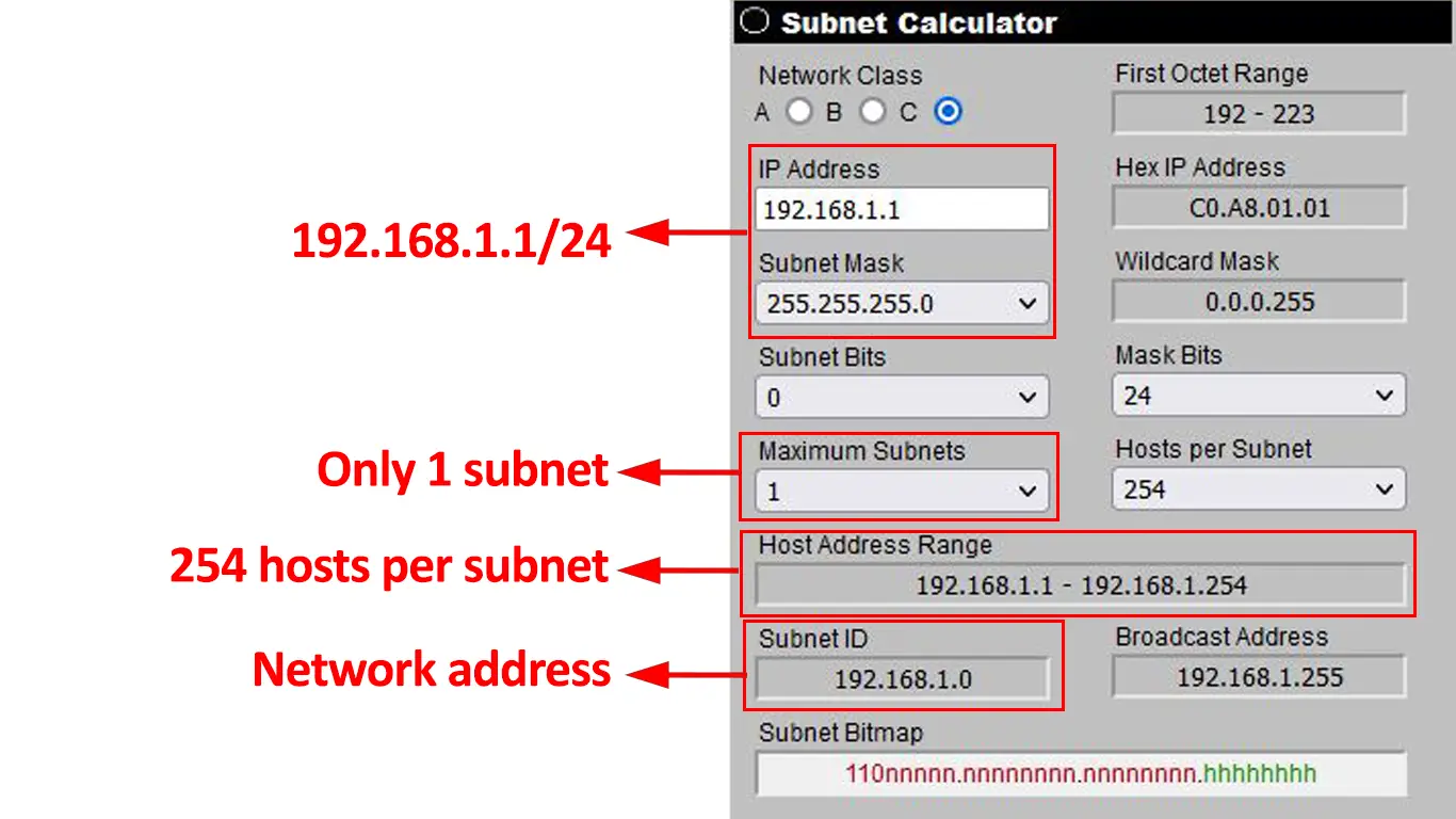 Router Admin > 192.168.1.1