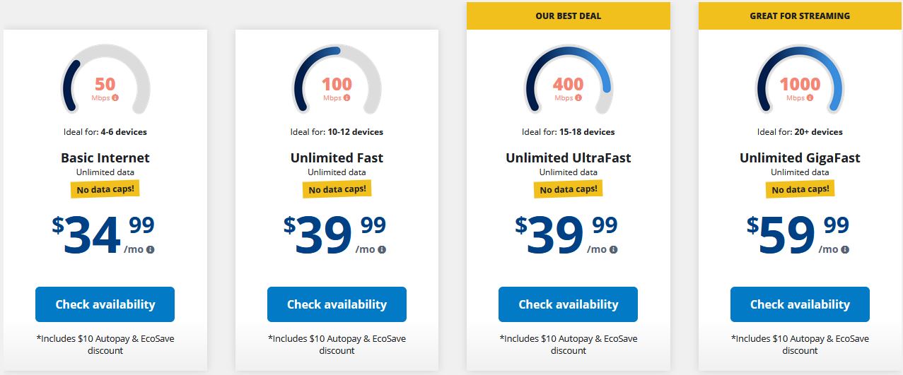 What Modems Are Compatible With Atlantic Broadband RouterCtrl