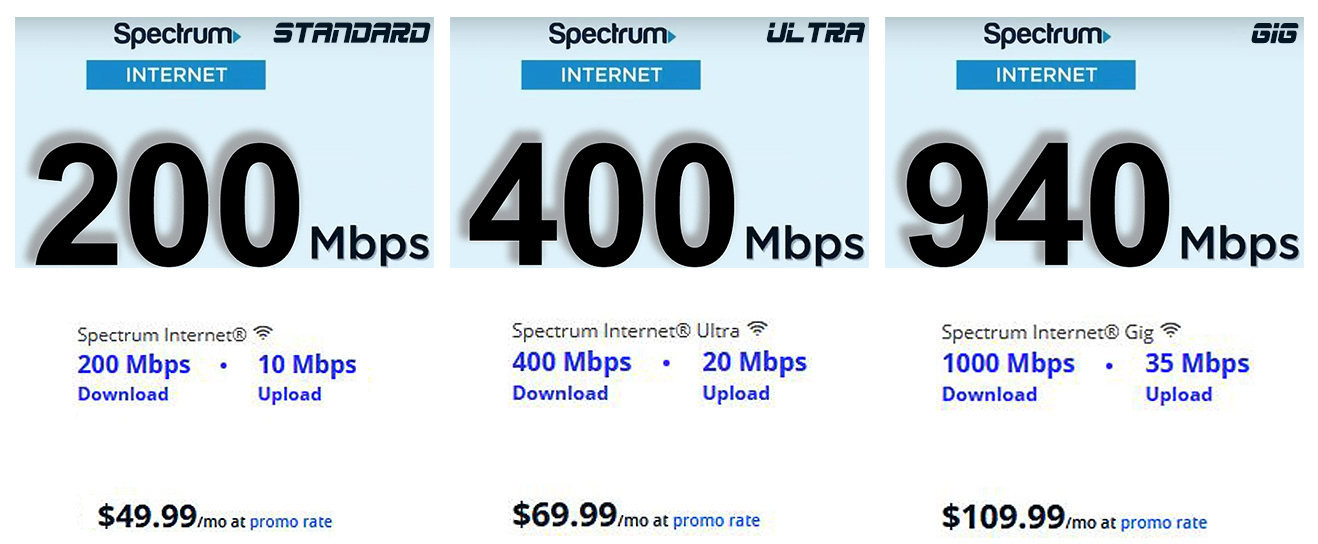 What Modems Are Compatible With Spectrum? RouterCtrl