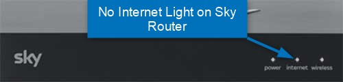 no internet light on sky router