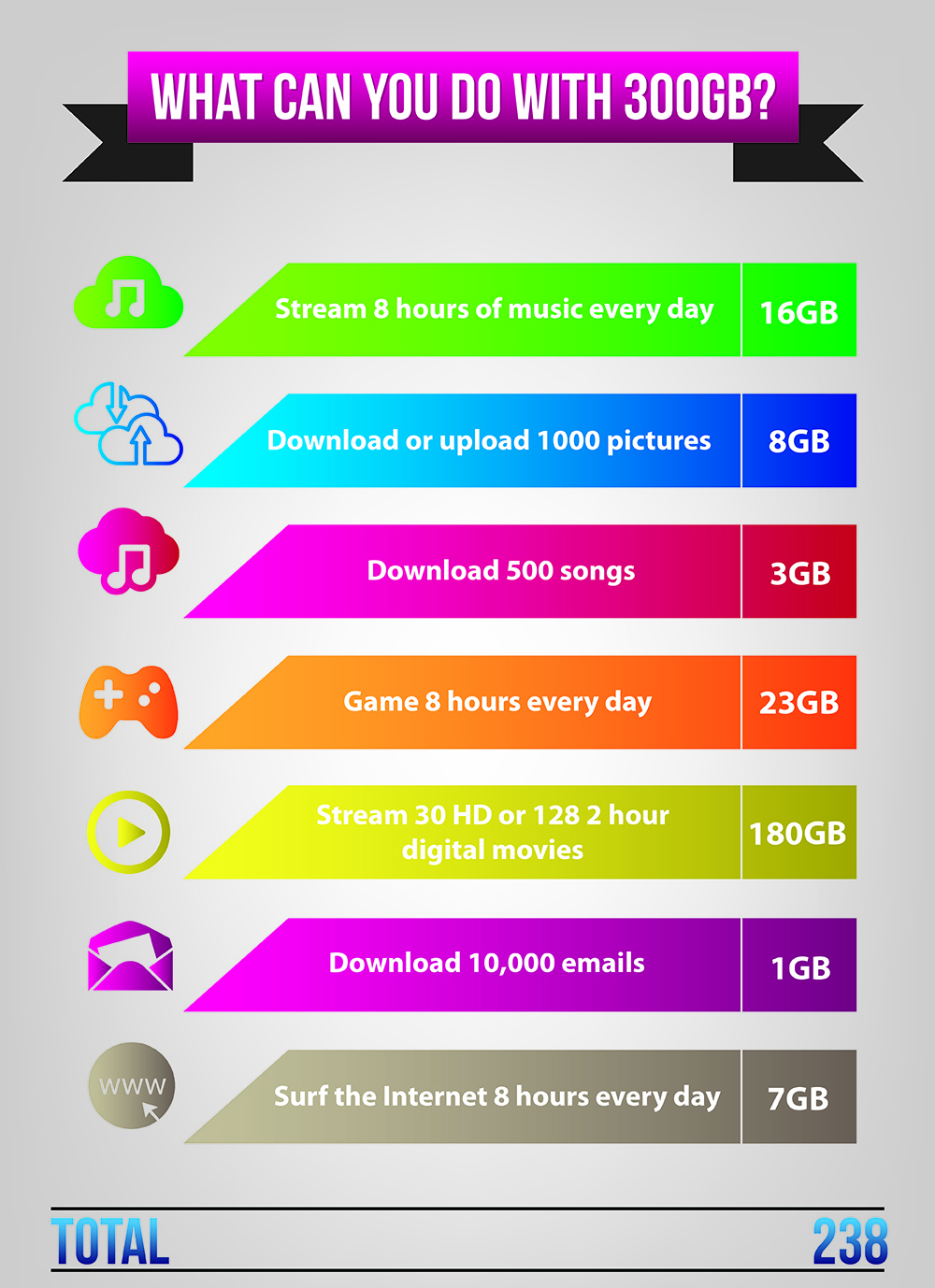 What Modems Are Compatible With Sparklight? RouterCtrl