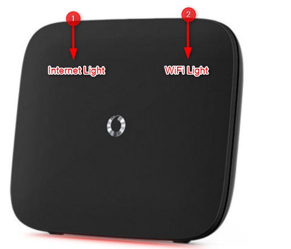 Vodafone router lights