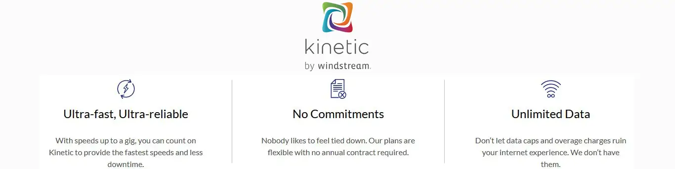 all Windstream internet plans come without caps