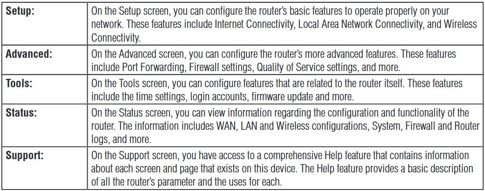 change various other router and network settings