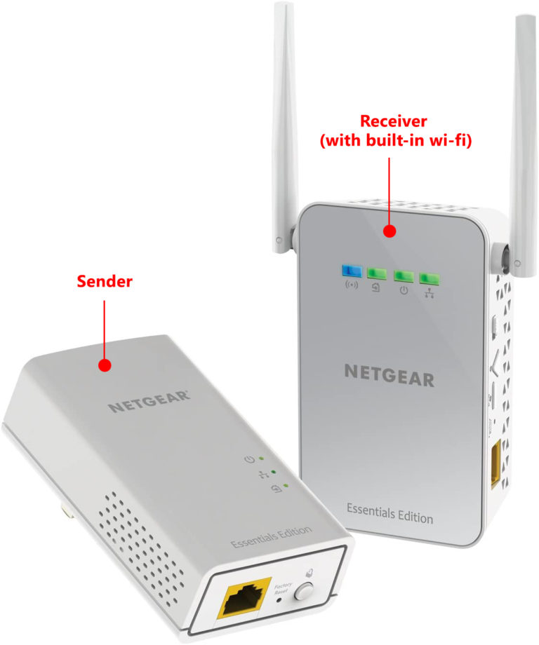 What WiFi Extenders & WiFi Mesh Systems Work With Fios? RouterCtrl