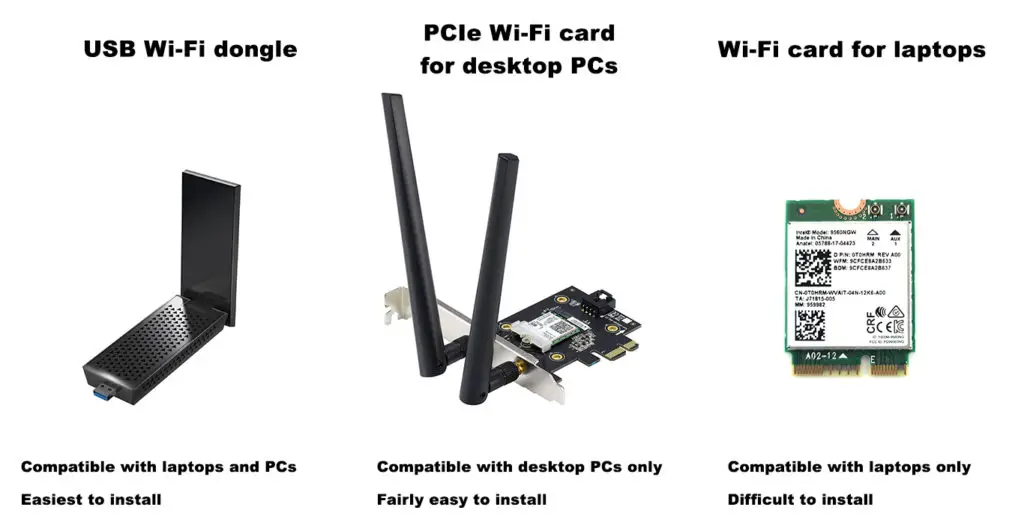 USB Wi-Fi Adapter and Wi-Fi Card