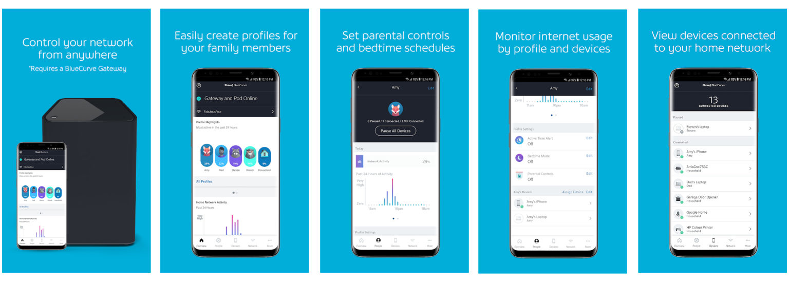 How To Change Shaw Wi Fi Password RouterCtrl How To Change Shaw Wi Fi Password RouterCtrl