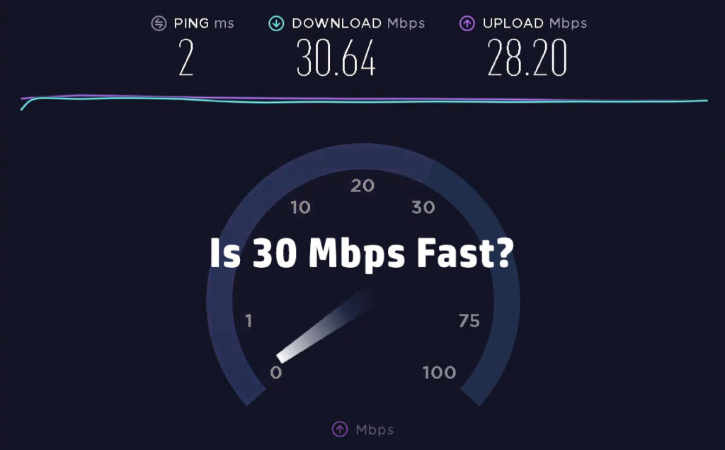 Is 30 Mbps Fast?