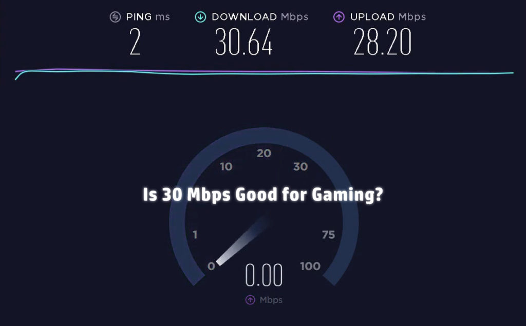Is 30 Mbps Good for Gaming?