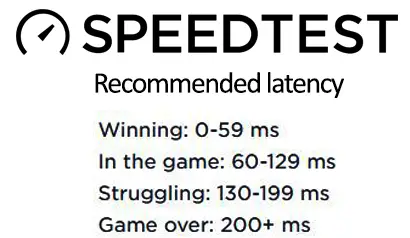 Speed Test Recommended Latency