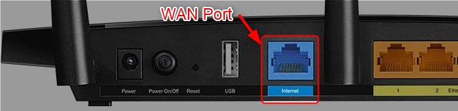 WAN Port on TP-Link router