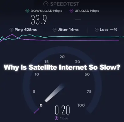 Why is My Satellite Internet So Slow