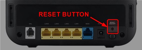 Zyxel reset button