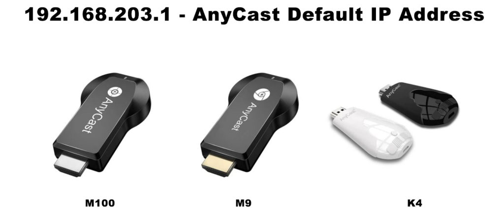 192.168.203.1 – AnyCast Default IP Address