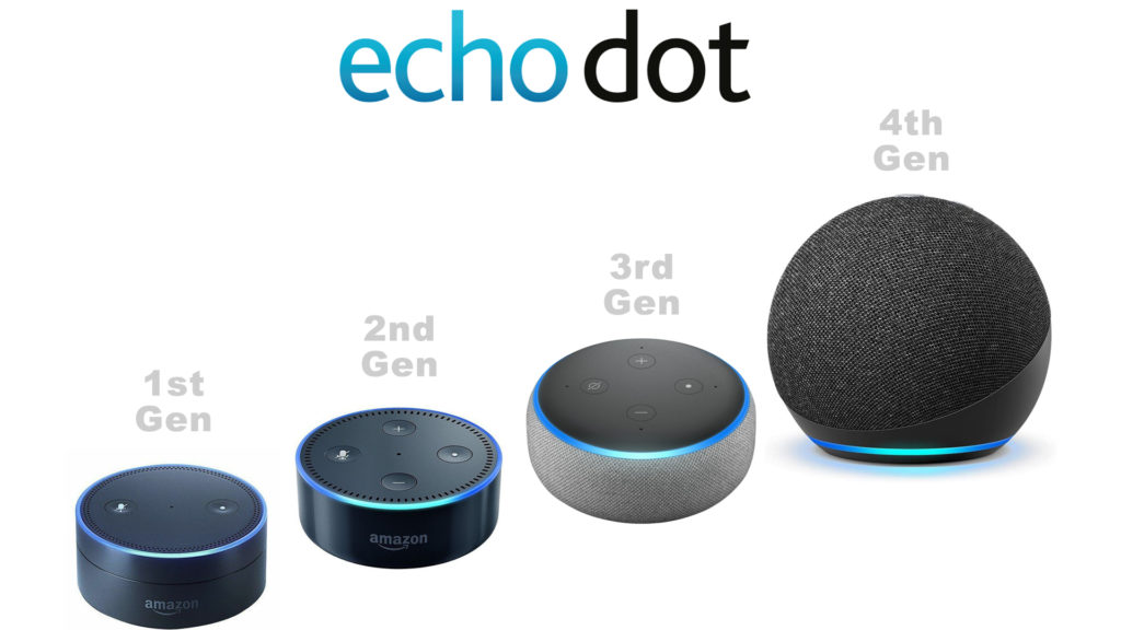 Echo Dot