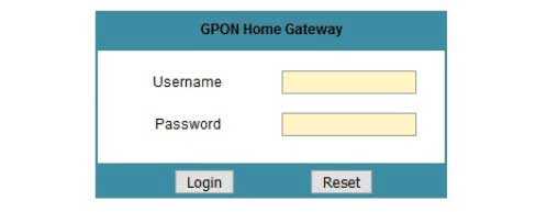 GPON Home Gateway login page