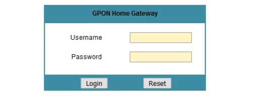 Gpon home gateway настройка wifi