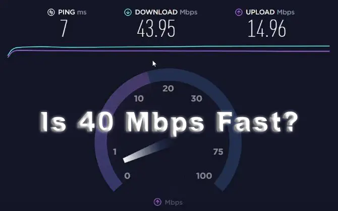 Is 40 Mbps Fast?