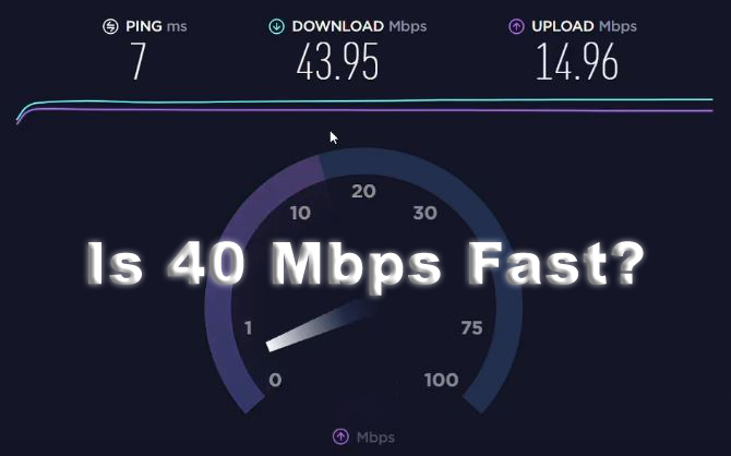 Is 40 Mbps Fast? - RouterCtrl