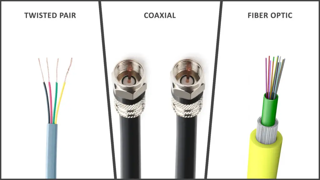 Coax VS Twisted Pair VS Fiber-Optic