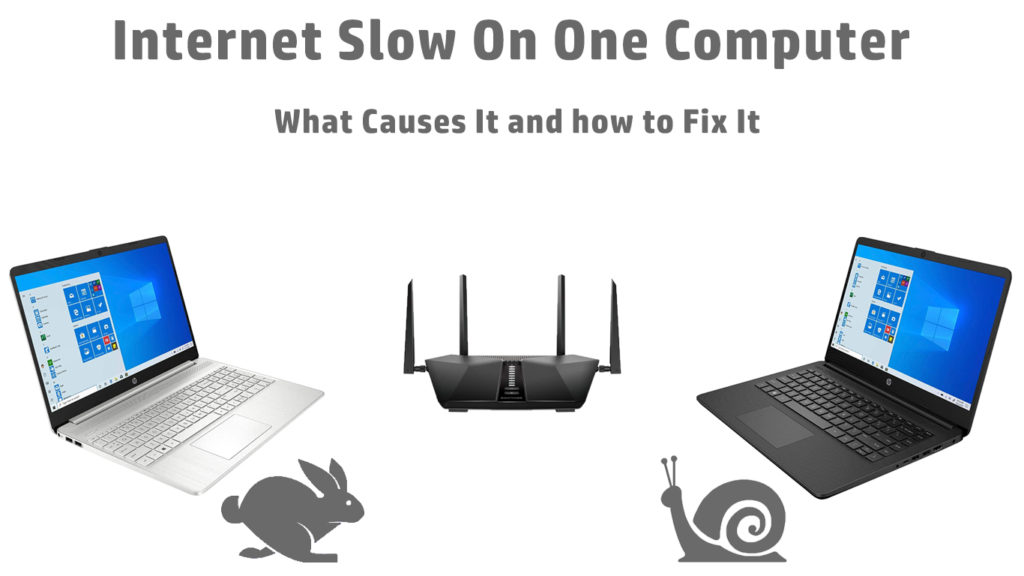 Internet Slow on One Computer