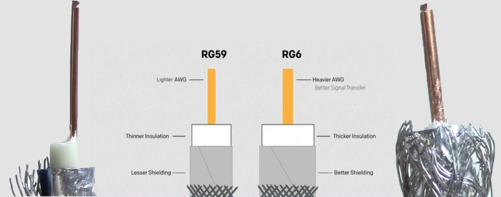 RG6 vs. RG59