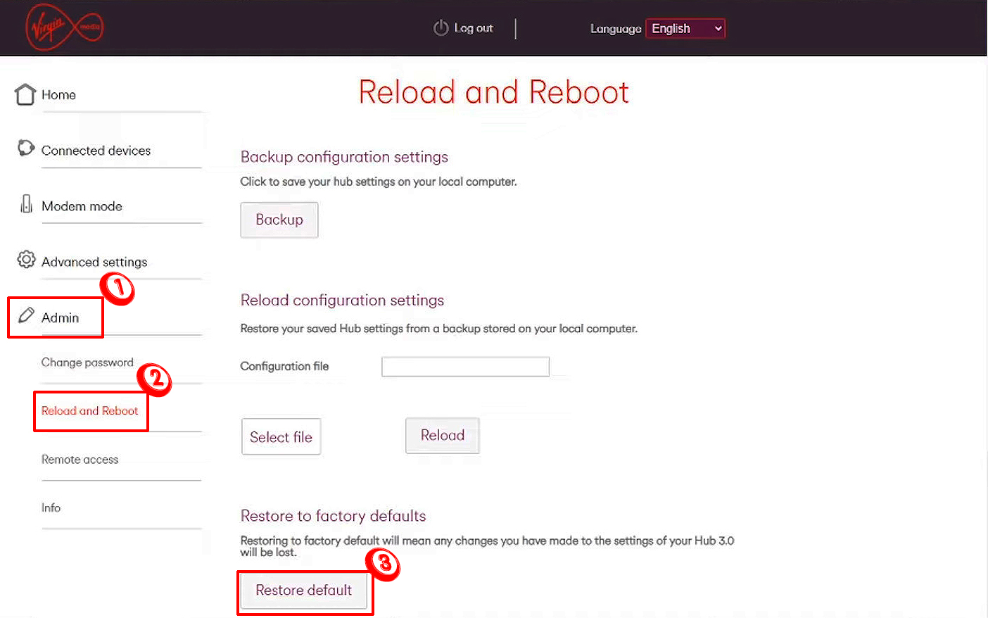 How to Reset Virgin Media Router? StepbyStep Guide RouterCtrl