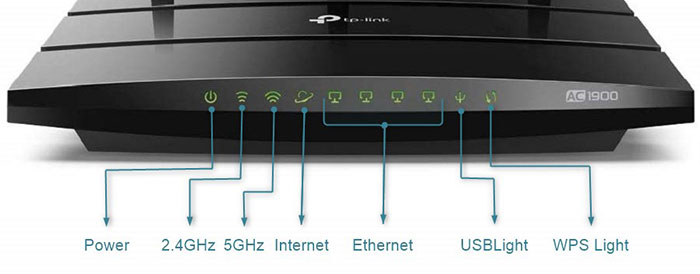 TP-Link Router Lights Meaning
