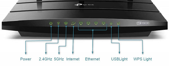 TP-Link Router Lights: Explained with States