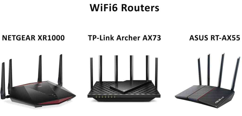 Wi-Fi 6 Routers