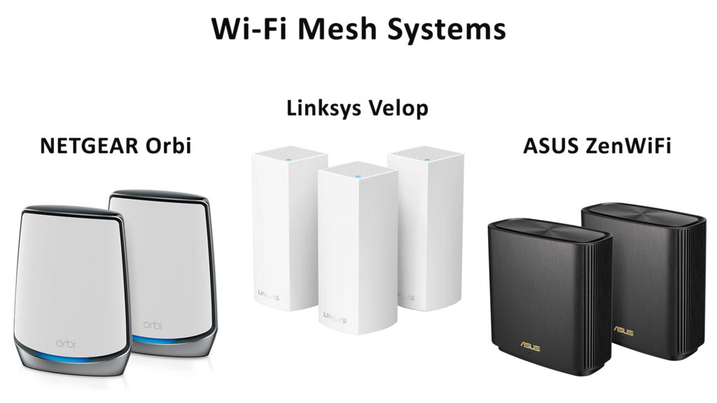 Wi-Fi Mesh Systems