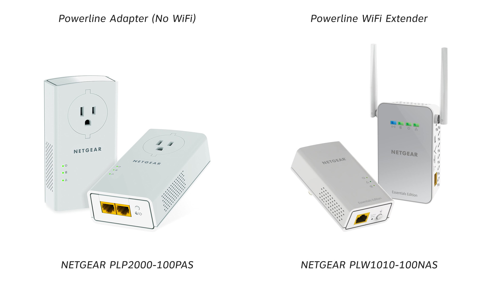 Powerline WiFi Extenders Are They Worth It? RouterCtrl