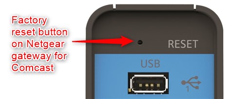 Factory reset button on Netgear gateway for Comcast