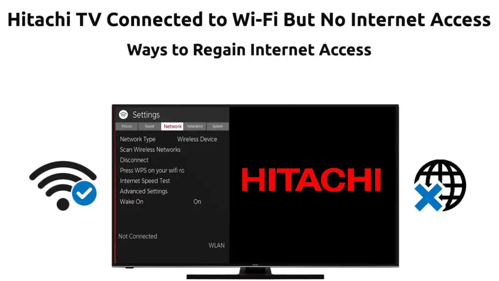 Hitachi TV Connected to Wi-Fi But No Internet Access