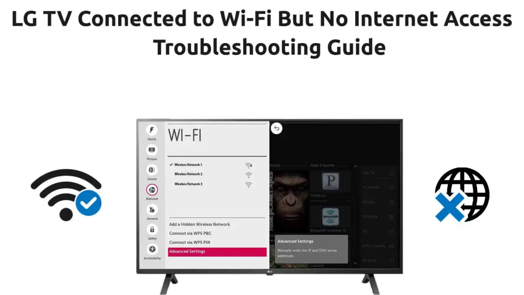 LG TV Connected to Wi-Fi But No Internet Access