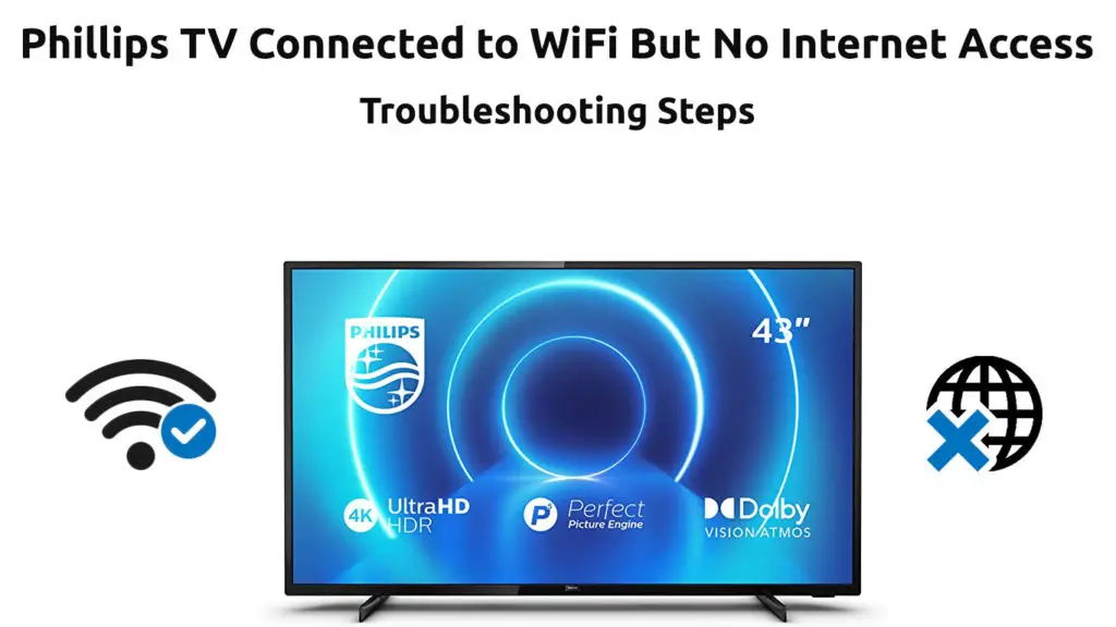 Phillips TV Connected to Wi-Fi But No Internet Access