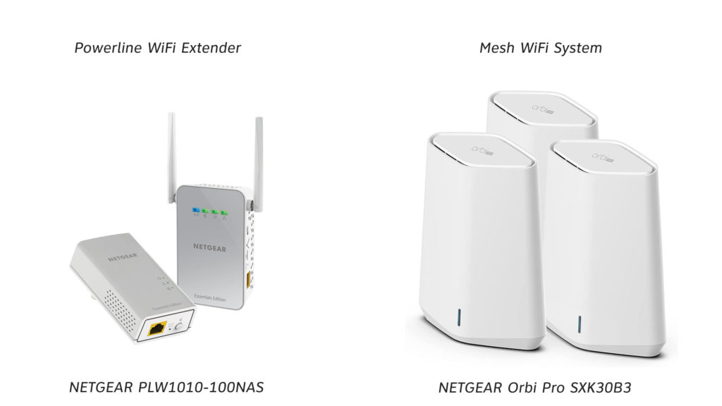 Powerline WiFi Extenders vs WiFi Mesh