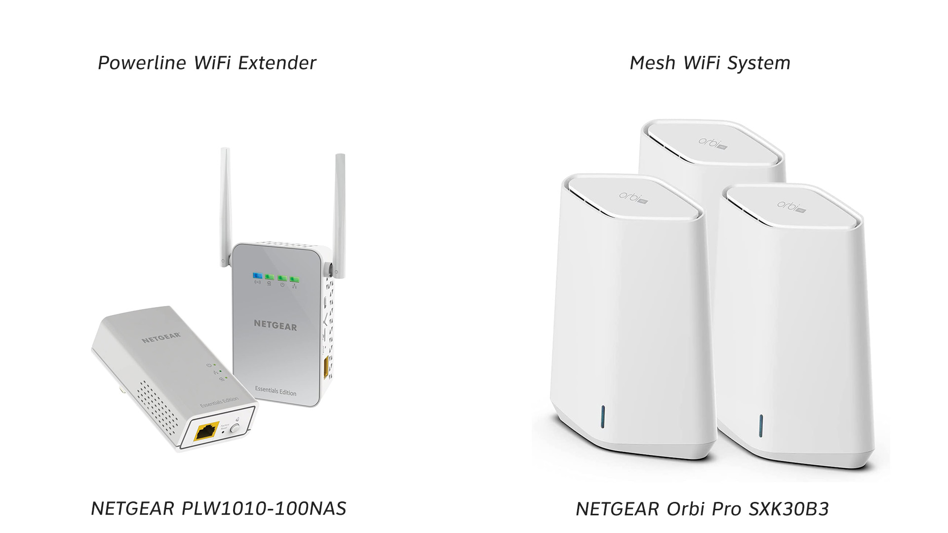 Powerline WiFi Extenders Are They Worth It? RouterCtrl