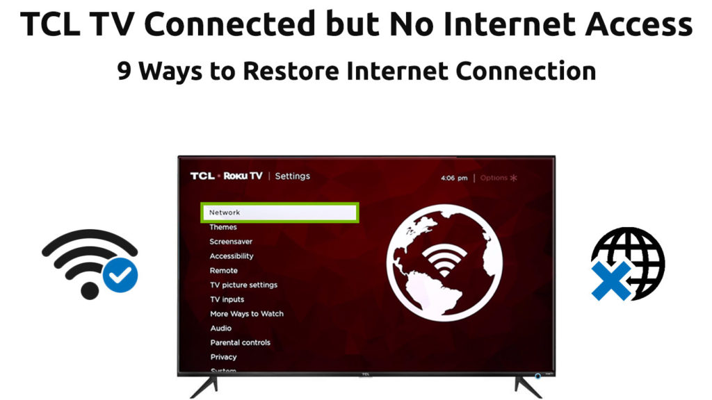 TCL TV Connected to WiFi But No Access (9 Ways to Restore