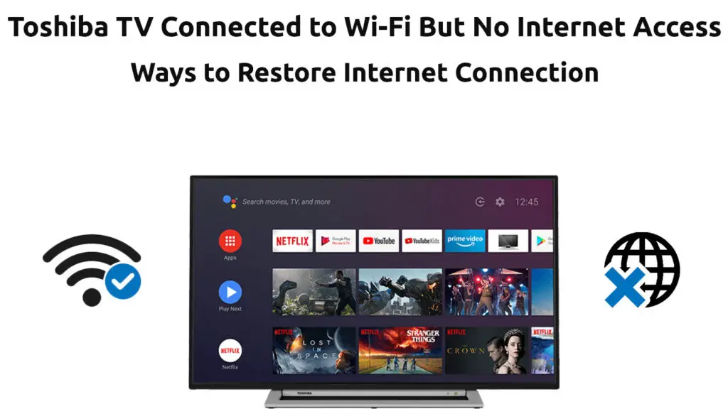 Toshiba TV Connected to Wi-Fi But No Internet Access