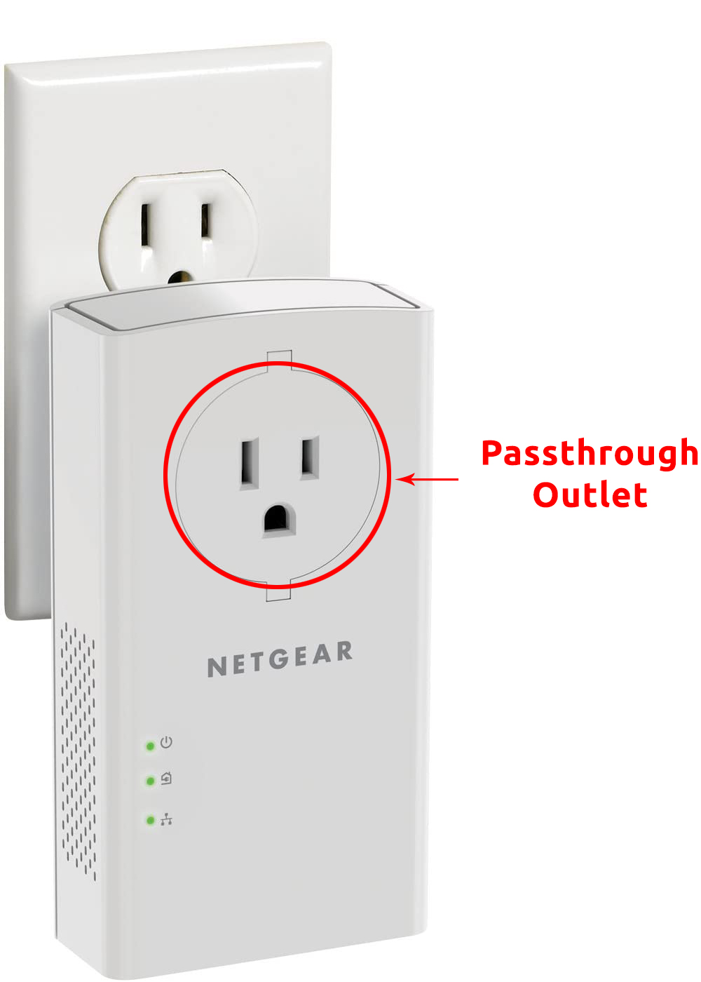 Are Powerline Adapters Good for Gaming? (A Complete Guide to Powerline Adapters) RouterCtrl