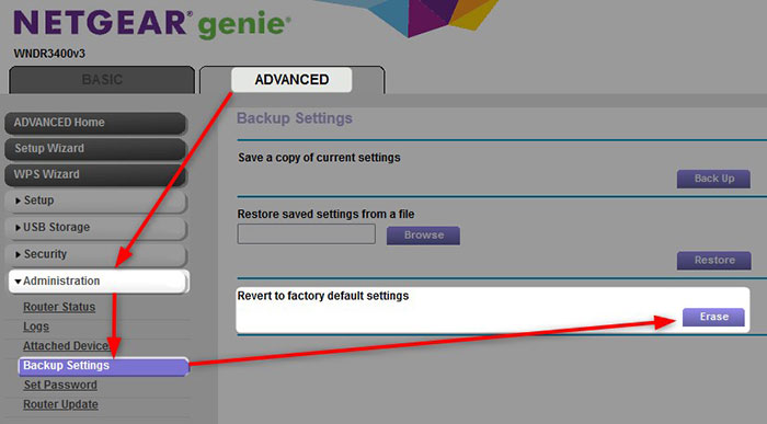 revert router to factory default settings