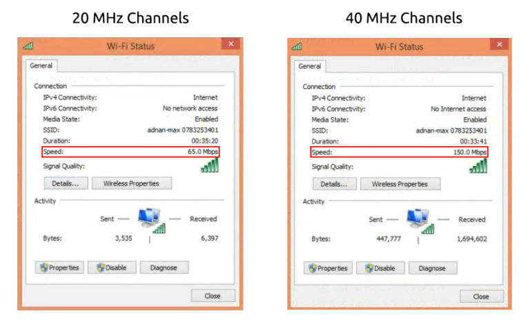 should-i-enable-20-40mhz-coexistence-wi-fi-channels-explained