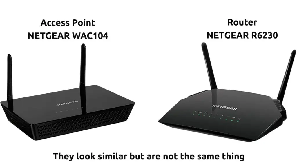 Access Point and Router
