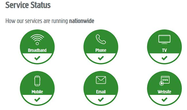 Check Plusnet Service Status