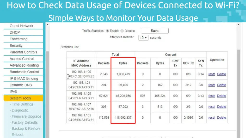 How to Check Data Usage of Devices Connected to Wi-Fi