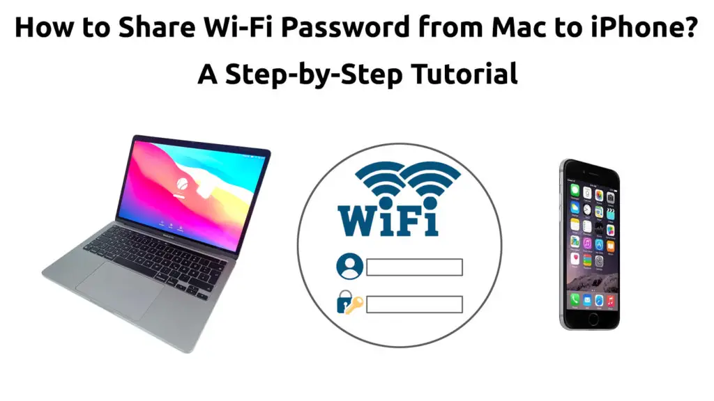 How to Share Wi-Fi Password from Mac to iPhone
